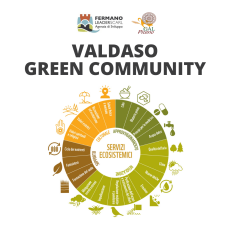 Valdaso-Green-Community-11